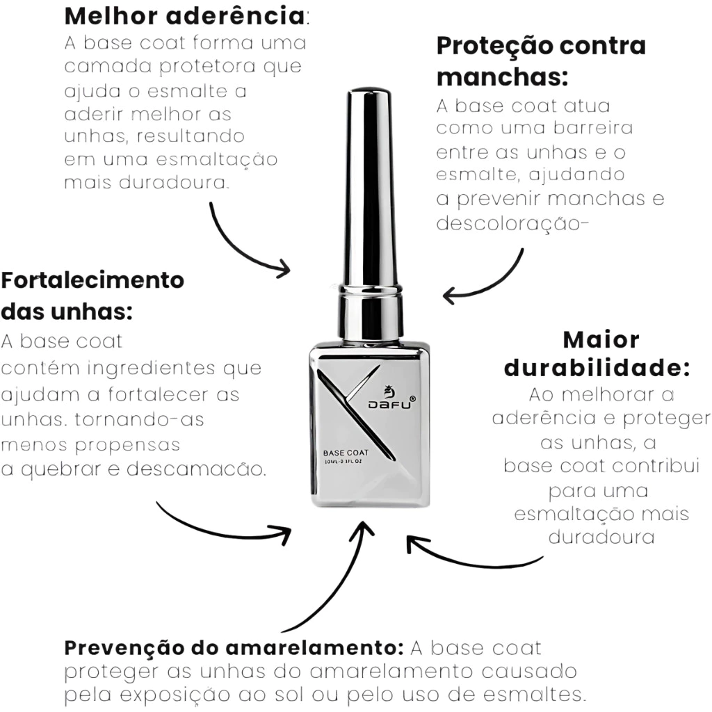 BASE COAT DAFU - Imagem 2