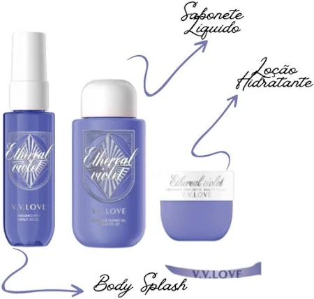KIT TRAVEL PERFUME AZUL COM BOLSINHA FLORAL LOVE V V - Imagem 3